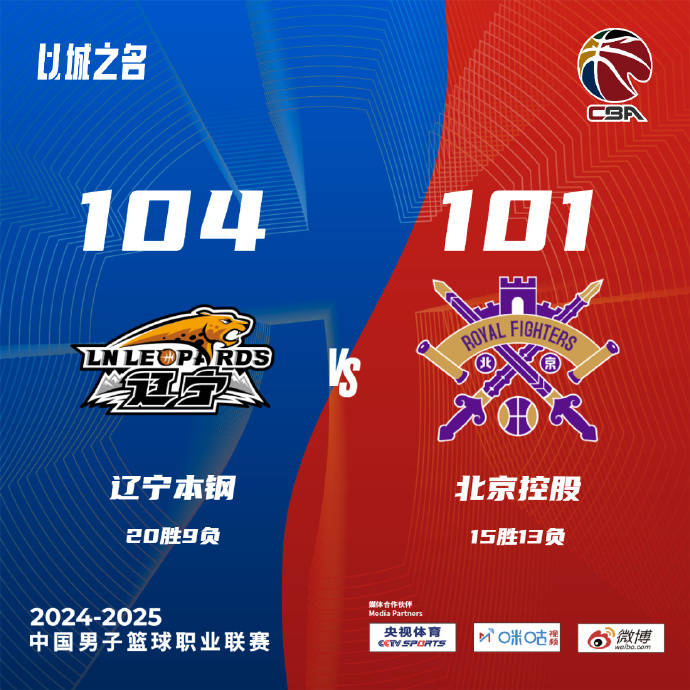 CBA｜決勝節(jié)落后18分并未放棄 北控惜敗遼寧雖敗猶榮