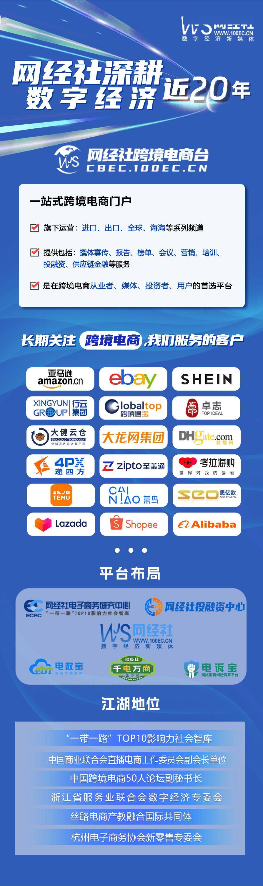 跨境电商平台有哪些=韩国跨境电商平台有哪些