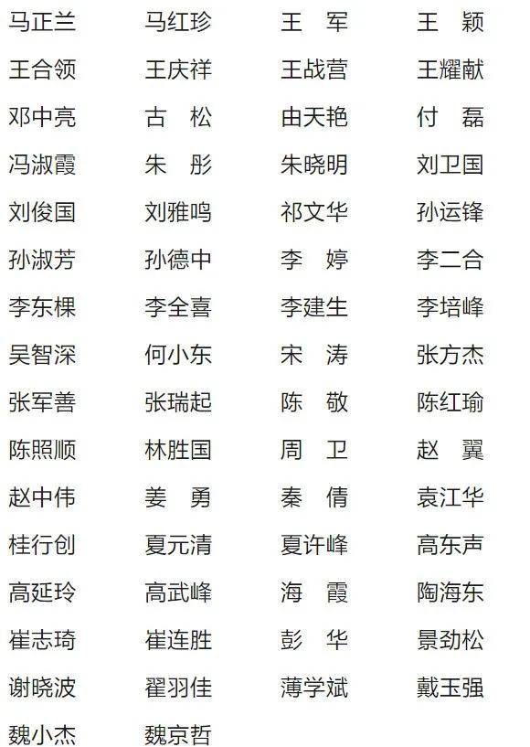 河南省政协十三届常委会第十一次会议通过有关人事事项 河南省政协十三届常委会第十一次会议通过有关人事事项