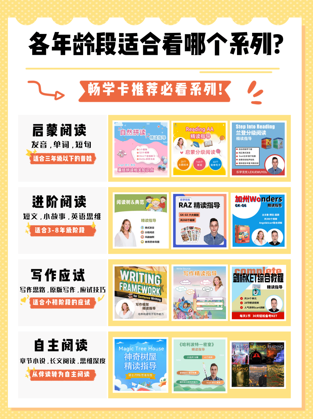 ·2023 冬季號·人物專訪·喚度知覺· 有感的形塑· 臨床心理師洪培芸- 由心探外超渡外眾期待觸求真實內在的清朗晨昏, image size:1080x1443