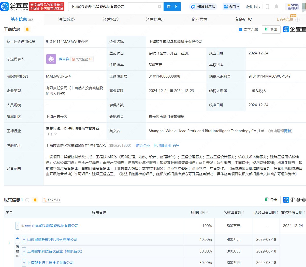 山东章鼓等投资成立智能科技公司