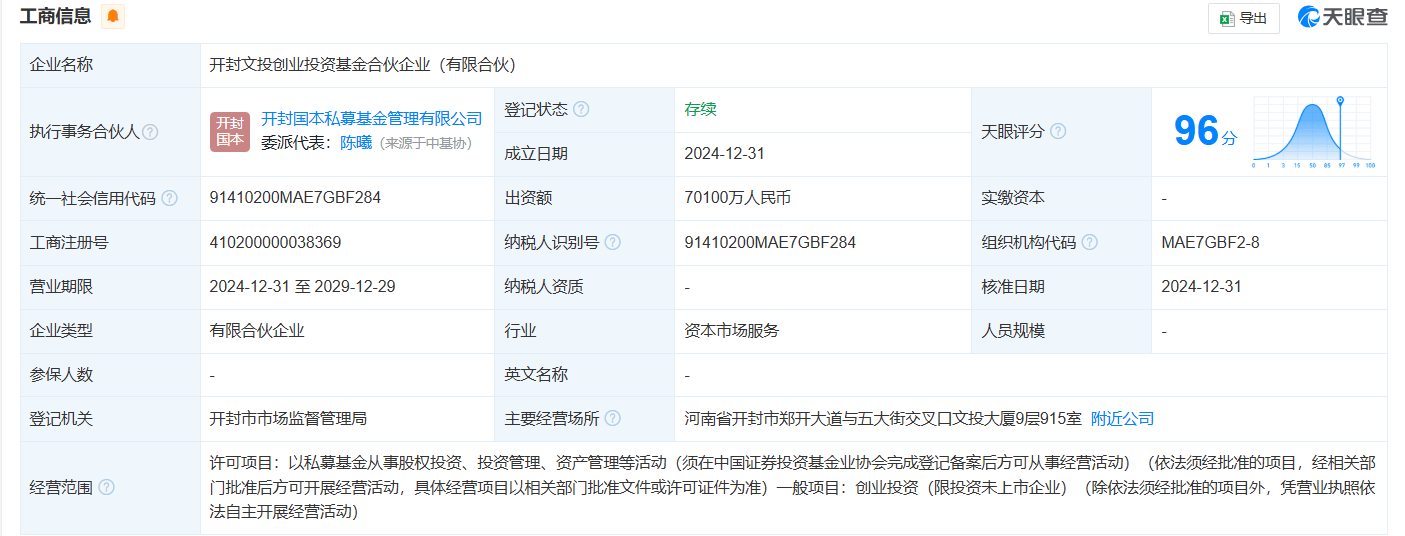 规模7亿元，开封文投创投基金成立