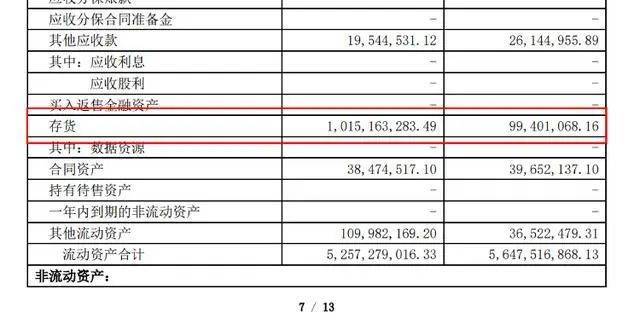 刚刚，A股第二高价股，2900亿市值巨头，发布重要公告！股价去年涨超387%