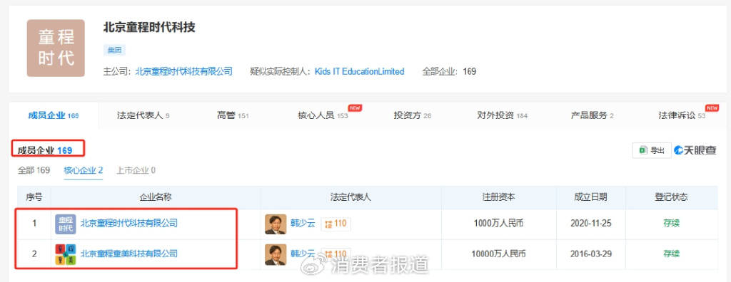 培训机构童程童美全国大范围关停:“跑路”早已有迹可循?(图6)