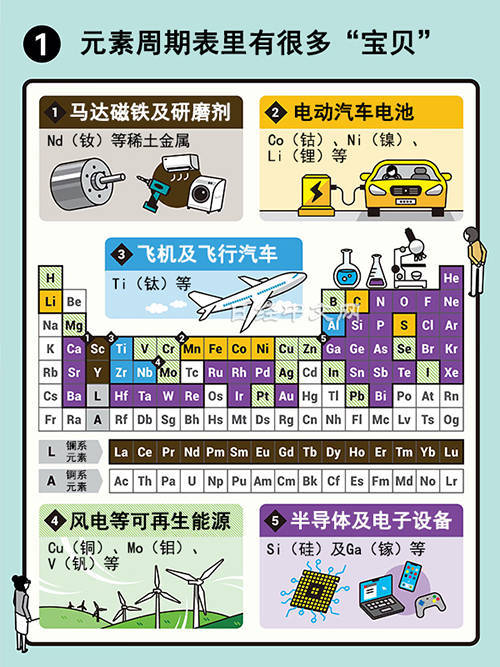 美媒警觉：中国反制措施越来越像美国了，不能坐视不管