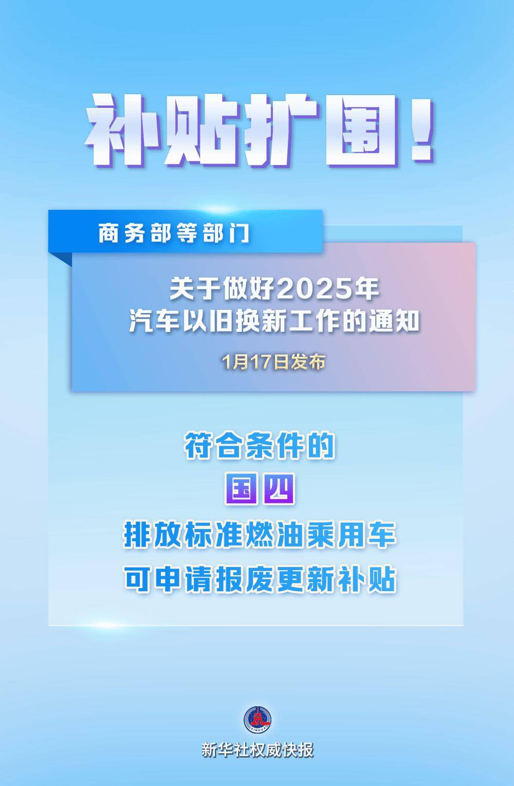 国四车也能换新车享补贴!2025年汽车以旧换新政策全面升级_搜狐汽车_搜狐网