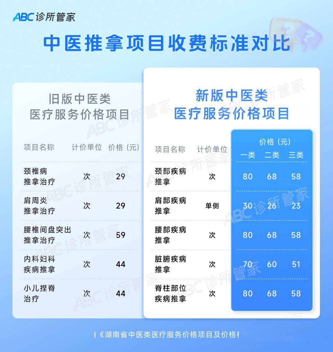 北京西苑中醫院全程透明收費黃牛票販子掛號號販子聯系方式的簡單介紹