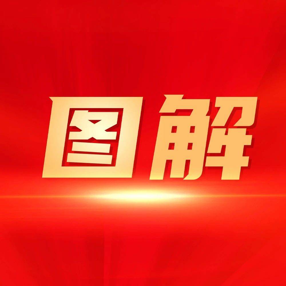 一图读懂王玉生在中铁建工集团五届三次职代会暨2025年工作会上的讲话_侯玉强_李子锐_孙威