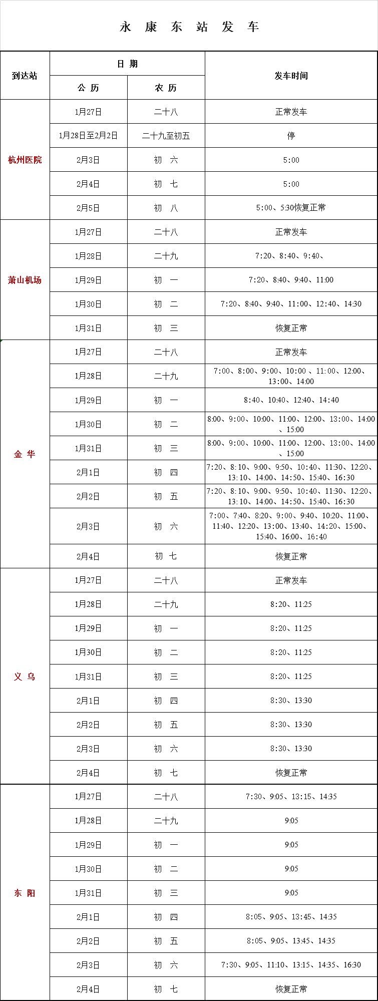 有调整!永康人注意
