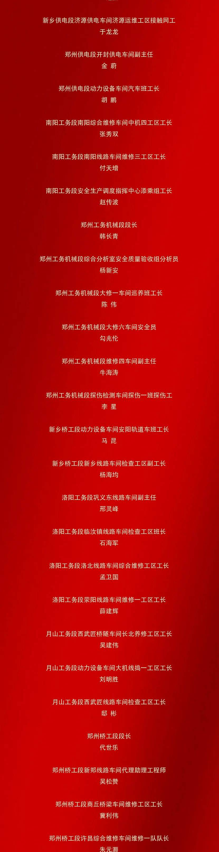 表彰和表扬的使用权限