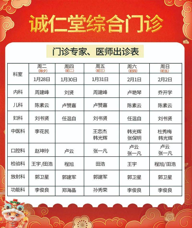 北京胸科醫(yī)院掛號專家出診表-北京胸科醫(yī)院掛號專家出診表圖片 北京胸科醫(yī)院掛號專家出診表-北京胸科醫(yī)院掛號專家出診表圖片