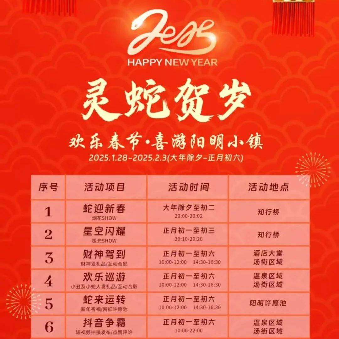 最齐全！上犹春节文旅活动集锦，附游玩攻略→_内容_文化_名称