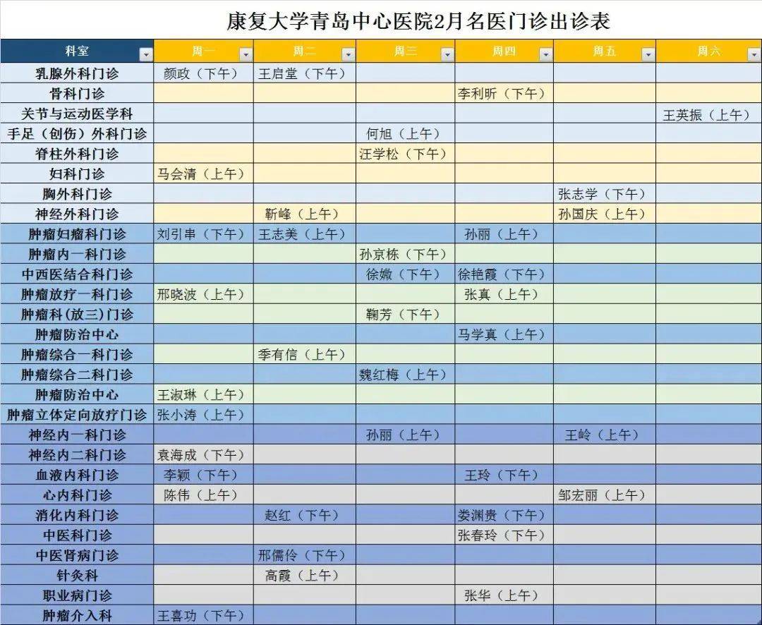 青岛各大医院春节假期门诊安排来了