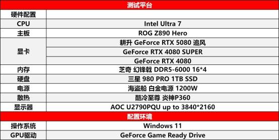 耕升3070追风参数图片