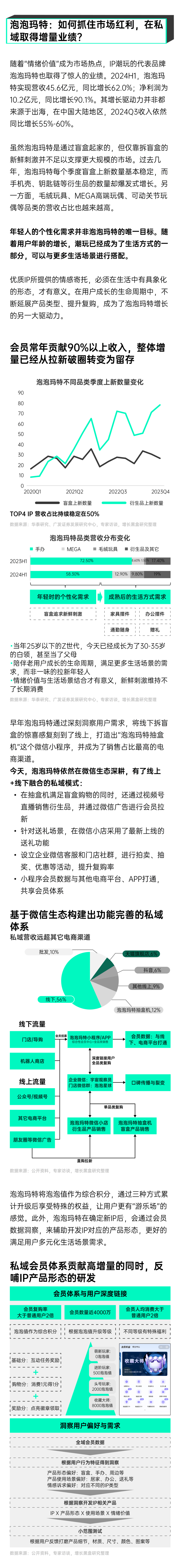 环球360下载一份报告看懂2025年7大消费趋势(图34)