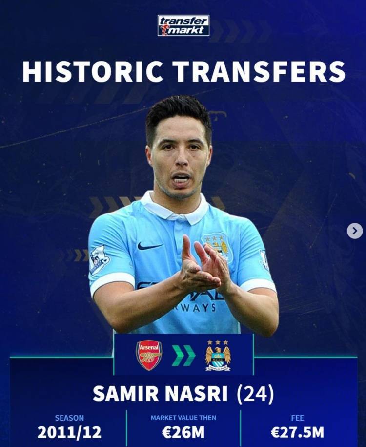 德转列枪城知名转会:纳斯里、阿德巴约领衔,津琴科、热苏斯在列 德转列枪城知名转会:纳斯里、阿德巴约领衔,津琴科、热苏斯在列