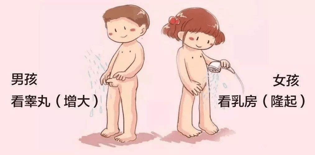 男孩青春期发育困惑家长一定要知道这些迹象