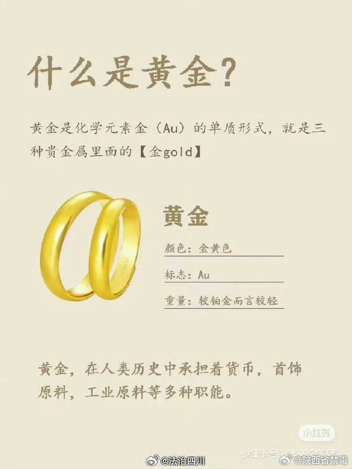 99%的人都不知道的黄金分类冷知识↓↓_金有_区别_什么
