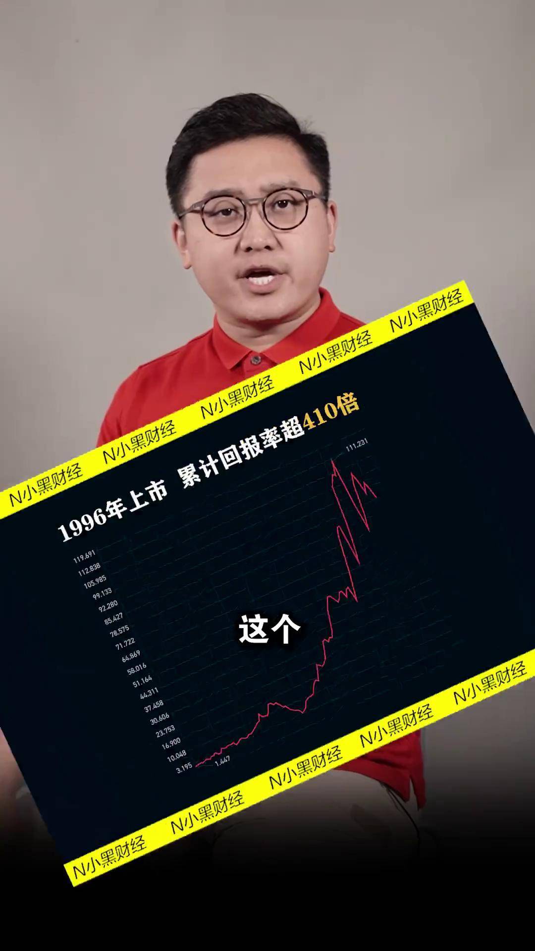今日中国财经(今日中国财经新闻)