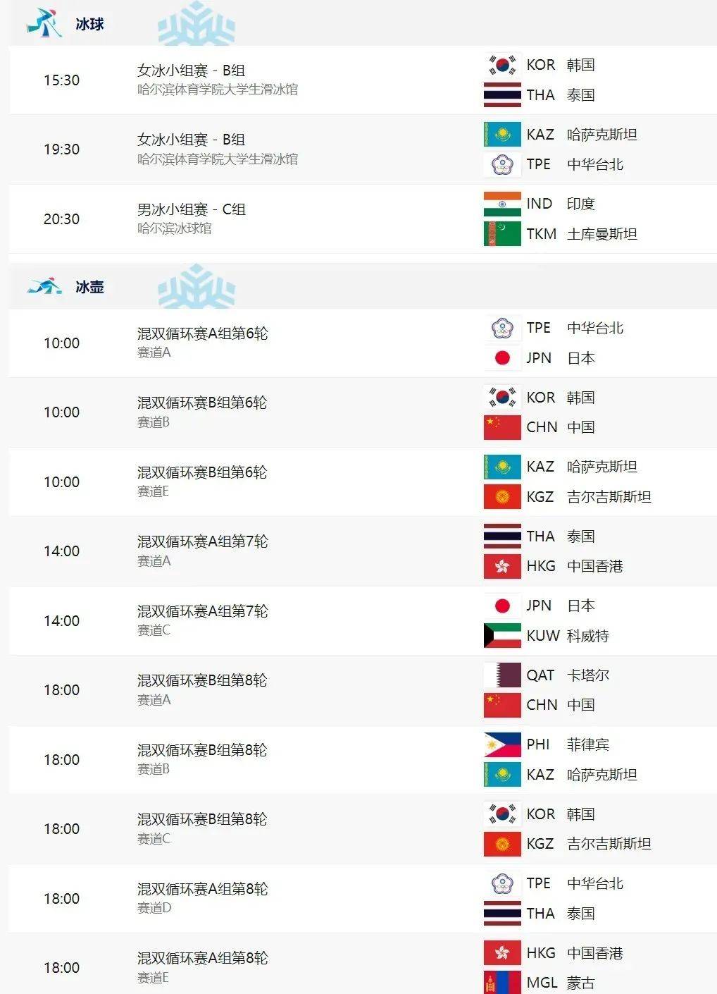 今日赛程 哈尔滨亚冬会2月6日赛程