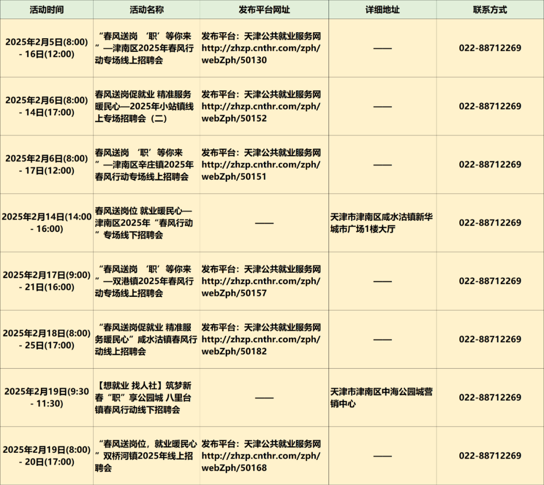 北辰区武清区宝坻区静海区宁河区蓟州区news请广大求职人员和企业关注天津