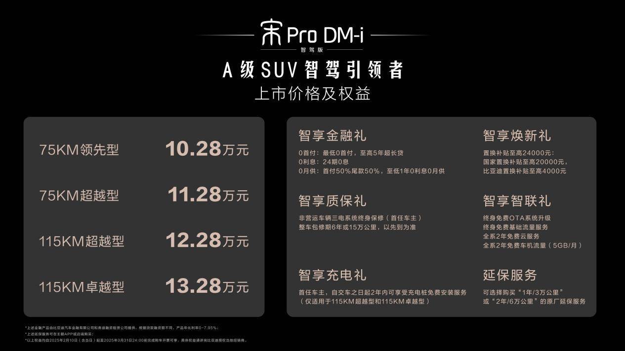 比亚迪宋Pro DM-i智驾版上市，售价10.28-13.28万，智能配置全面升级！