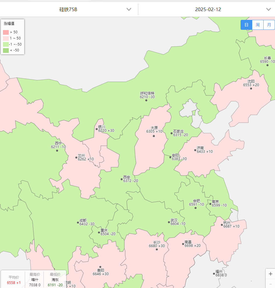 【硅铁】一招标“来袭”速来雷竞技APP平台围观(图3)