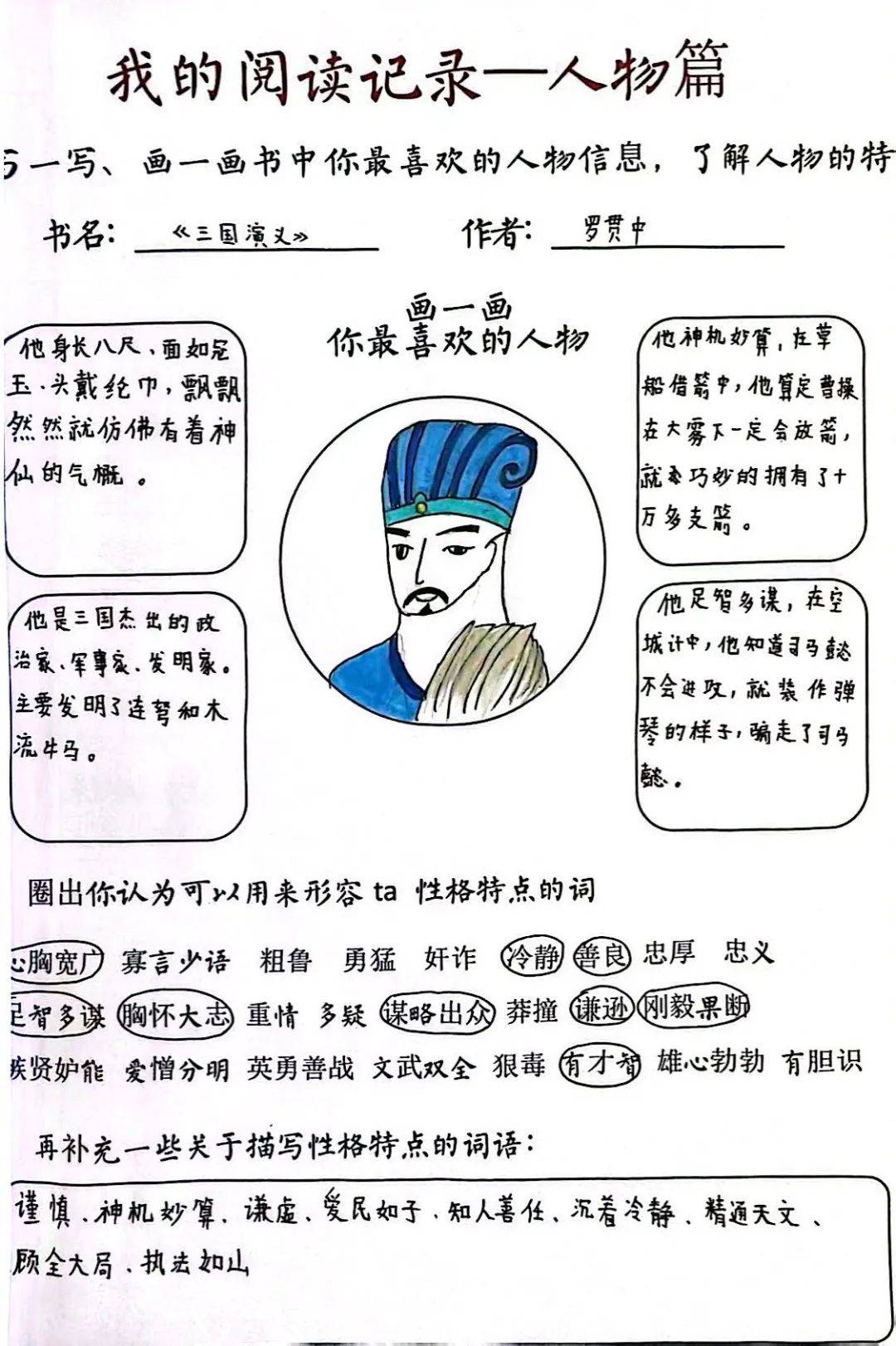 同学们还用五彩的画笔和工整的文字,描绘出最喜欢的人物信息和特点