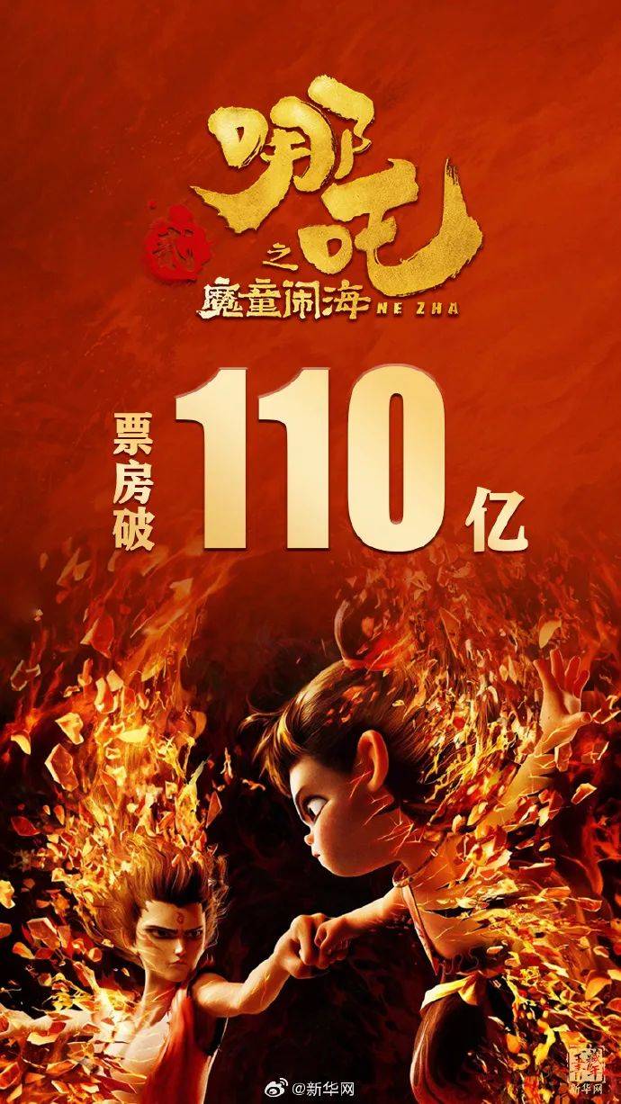 同时《哪吒2》目前位列全球动画电影票房榜第2名
