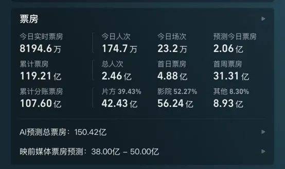 打击ip代理更改地址