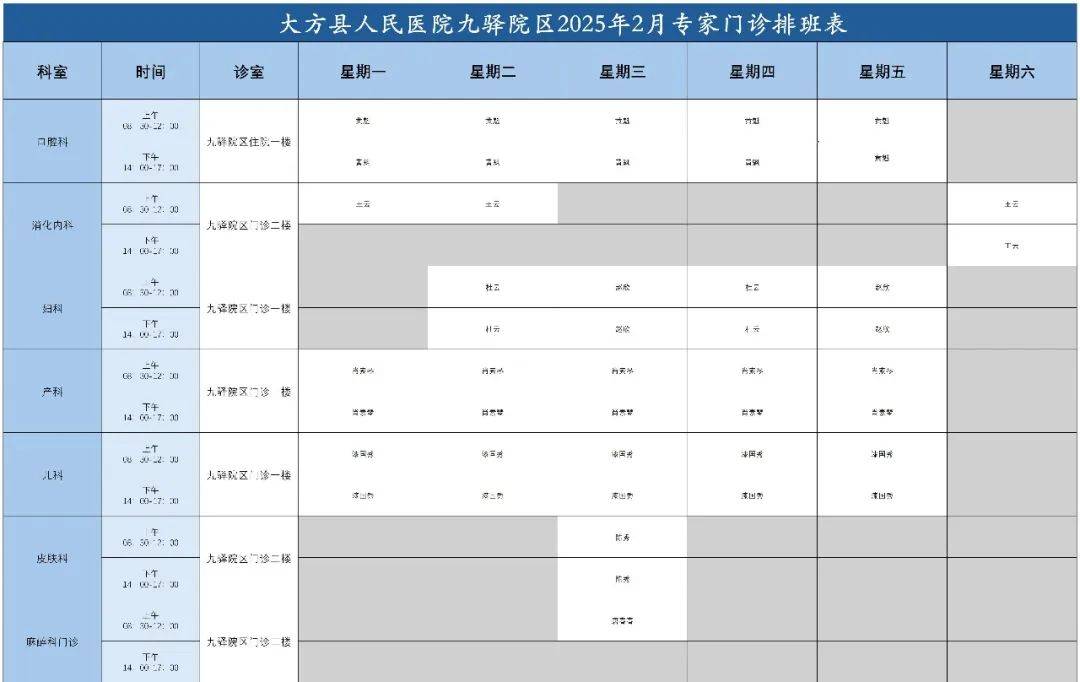 包含北京天坛医院、大兴区代挂专家号，减少患者等待就医的时间的词条