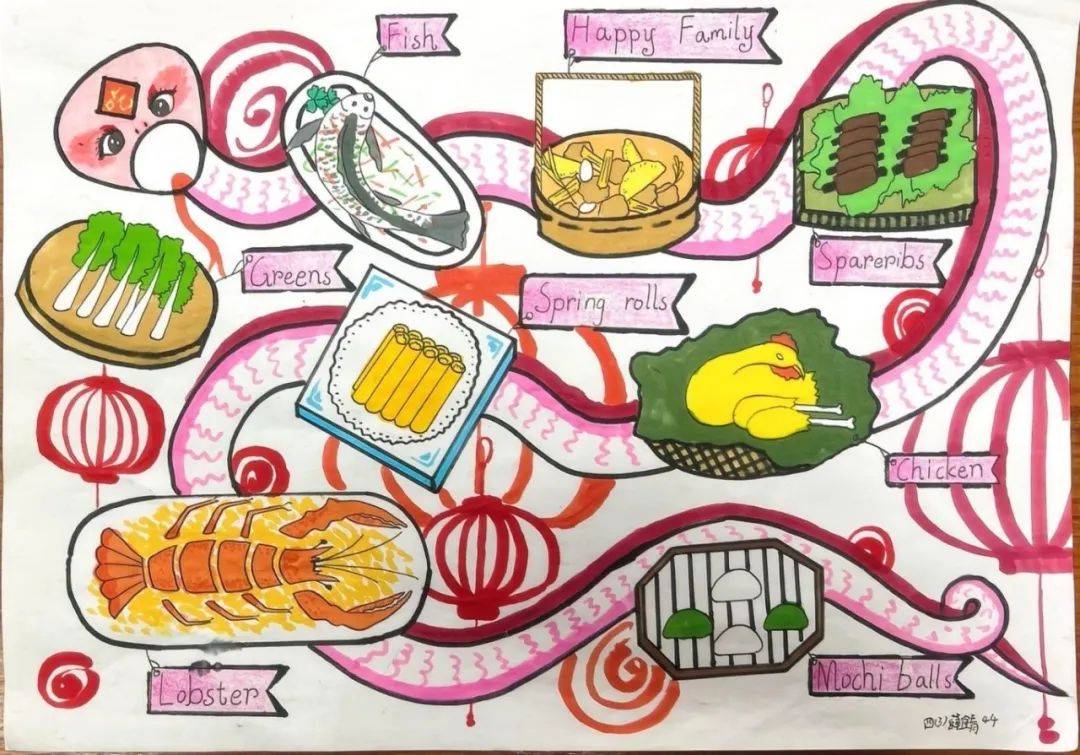 五年级的孩子们用导图的形式开启神奇的阅读之旅,通过制作阅读思维导