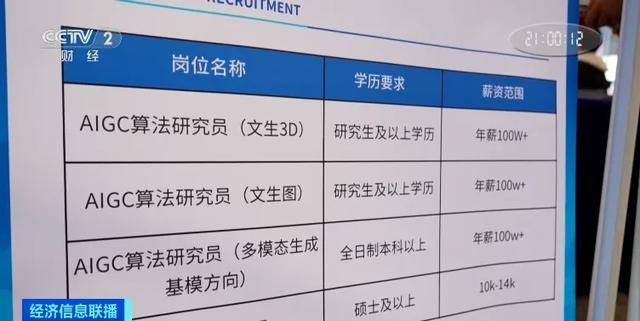 招人去哪个平台_招人_招人在哪个网站比较好找