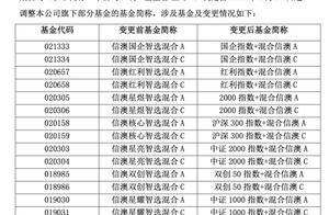 基金公司更名热情升温，信达澳亚也批量调整产品名称，如何更一目了然？