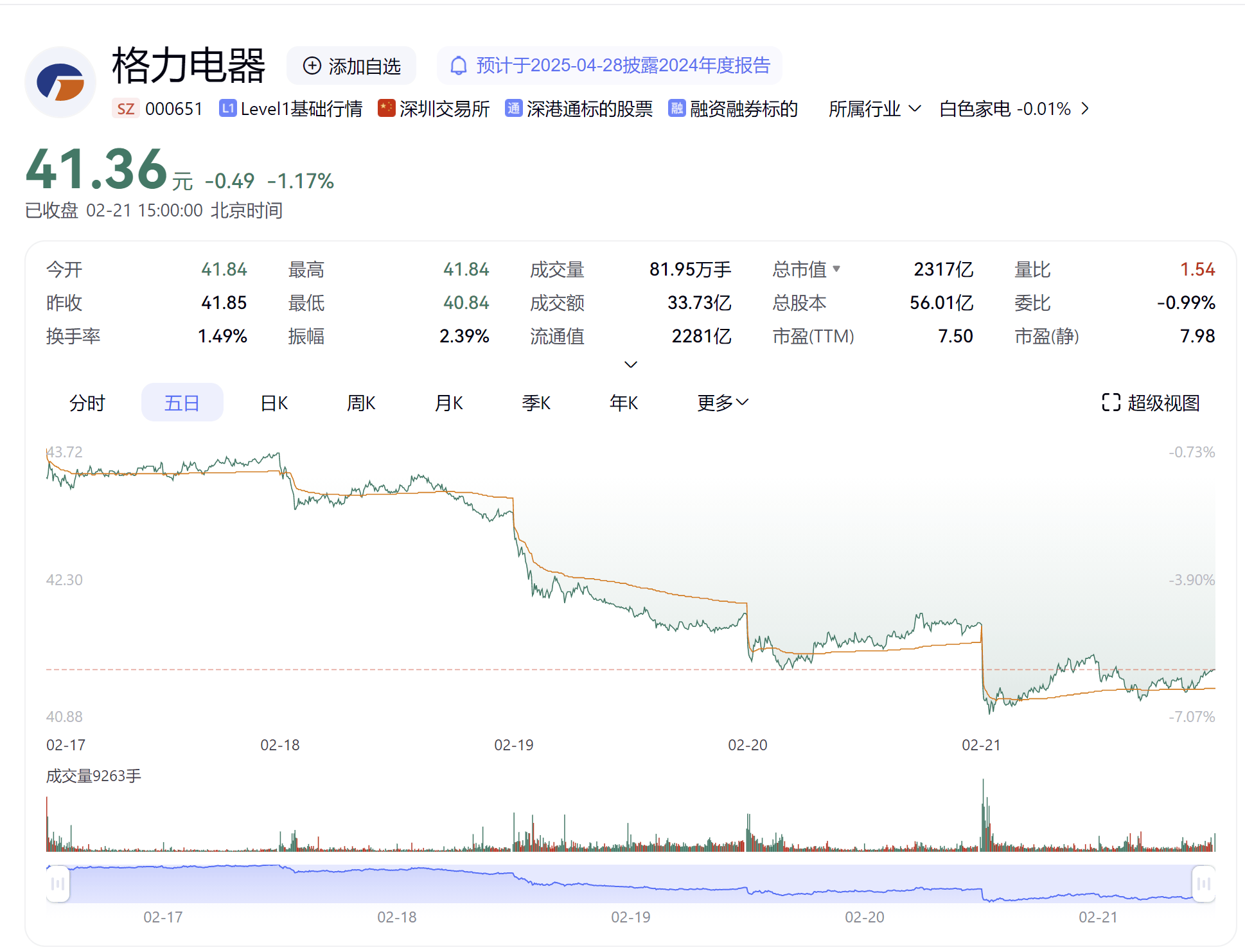 格力专卖店更名“董明珠健康家”：改革方向对了，但名字错了？