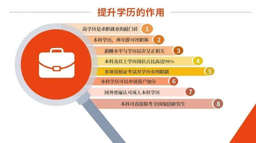 2025年上半年贵港面向社会公开招录198名人员公告！2月24日至2月26日报名，不限学历可参加学历