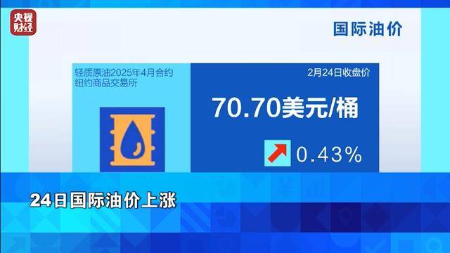 金价大涨！创历史新高