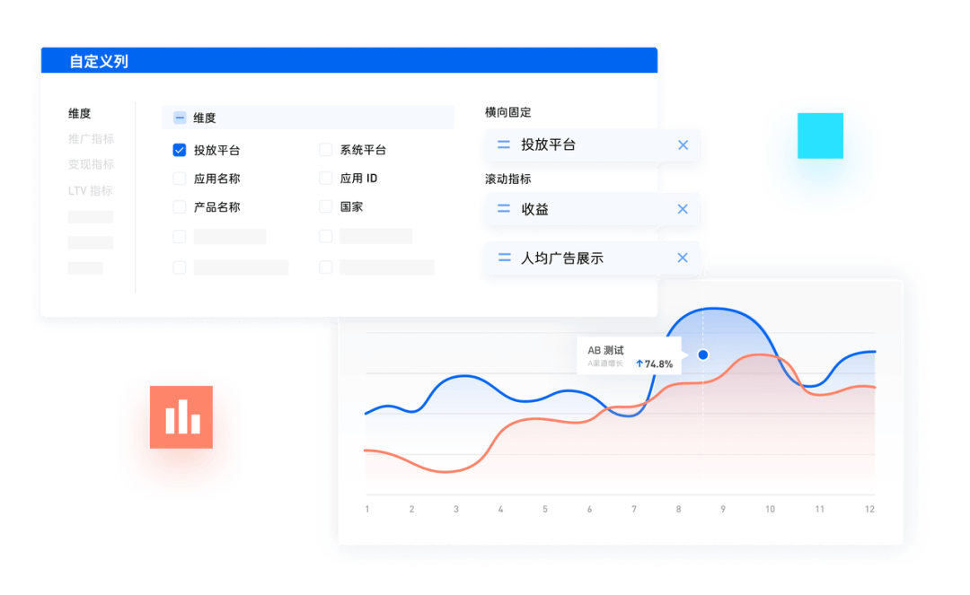 从U5Games看小游戏精细化买量运营之道，小游戏发展迅猛，精细化运营成主旋律