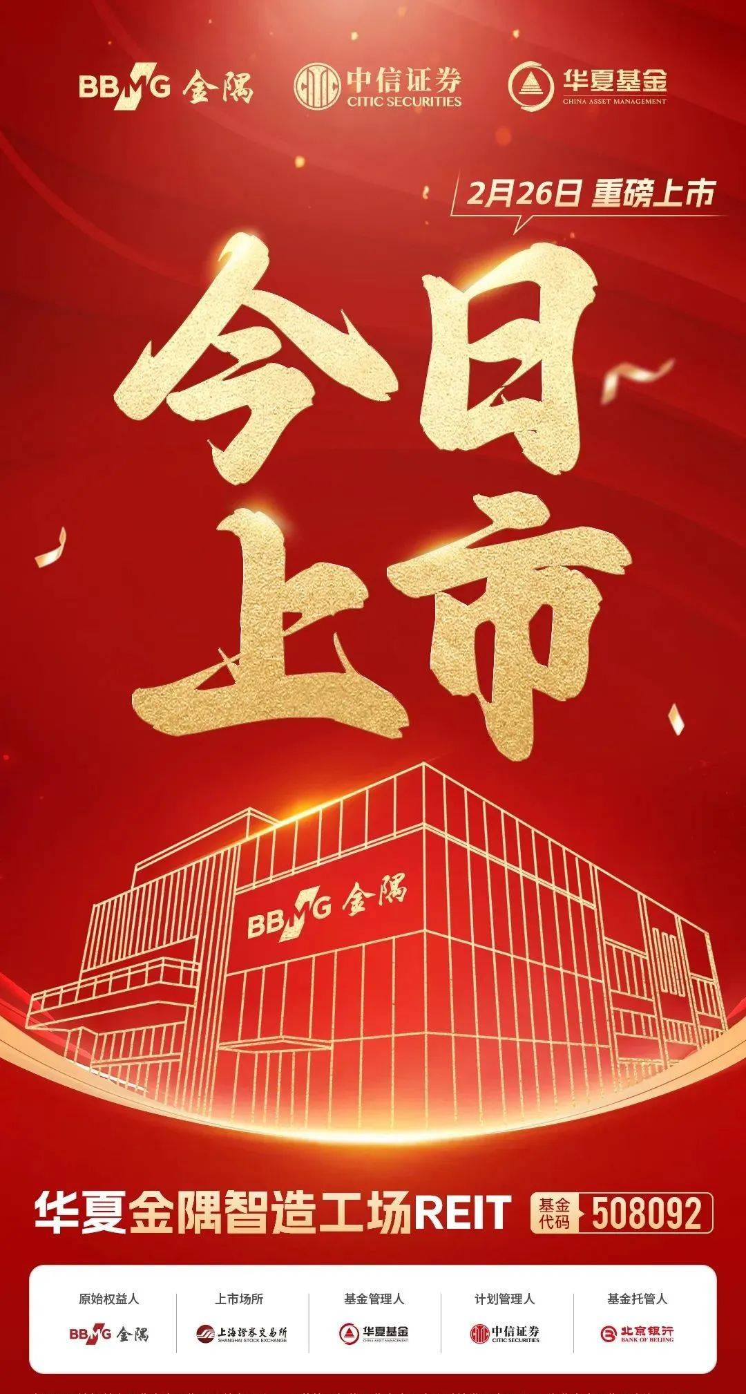 金隅集团丨贺!华夏金隅智造工场reit成功上市