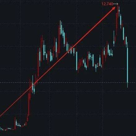 10倍大牛股，突然暴跌40%！