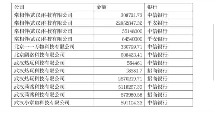 法治面 | 3亿“涉案资金”转入公安账户，有何依据？