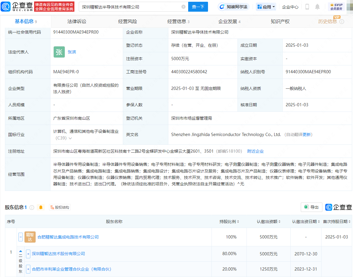 精智达成立半导体技术公司，注册资本5000万