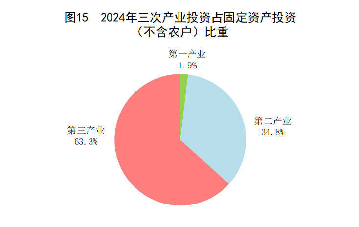 文章配图-20