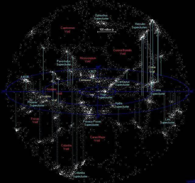 美国绘制宇宙地图,3500多万星系将收录其中