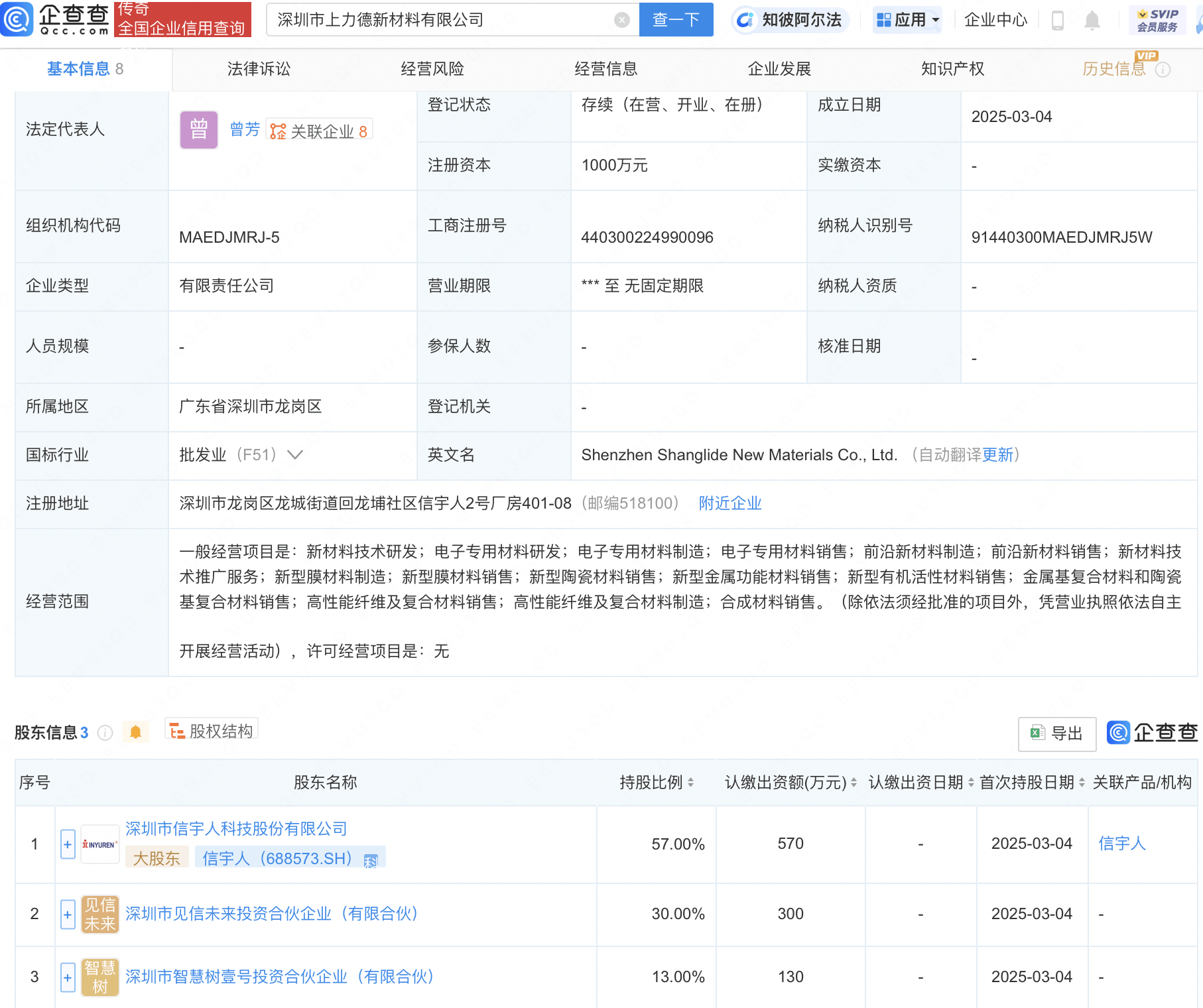 信宇人等投资成立新材料公司