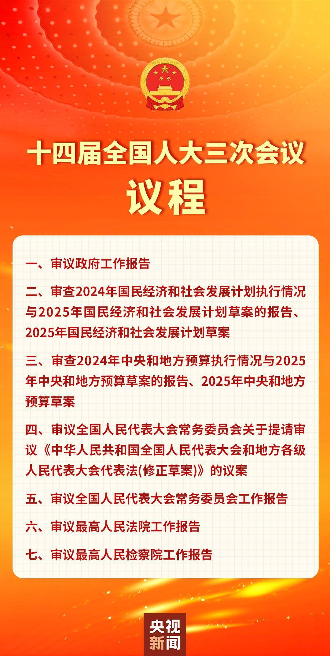 十四届全国人大三次会议3月5日上午开幕 会期7天