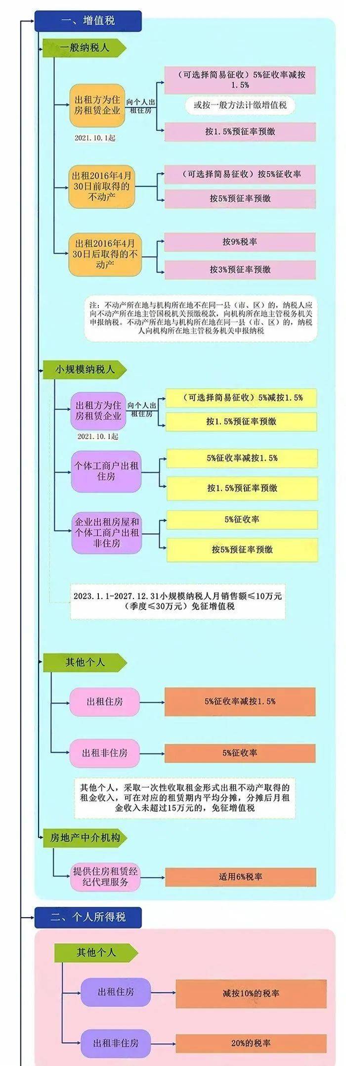 文章配图-5