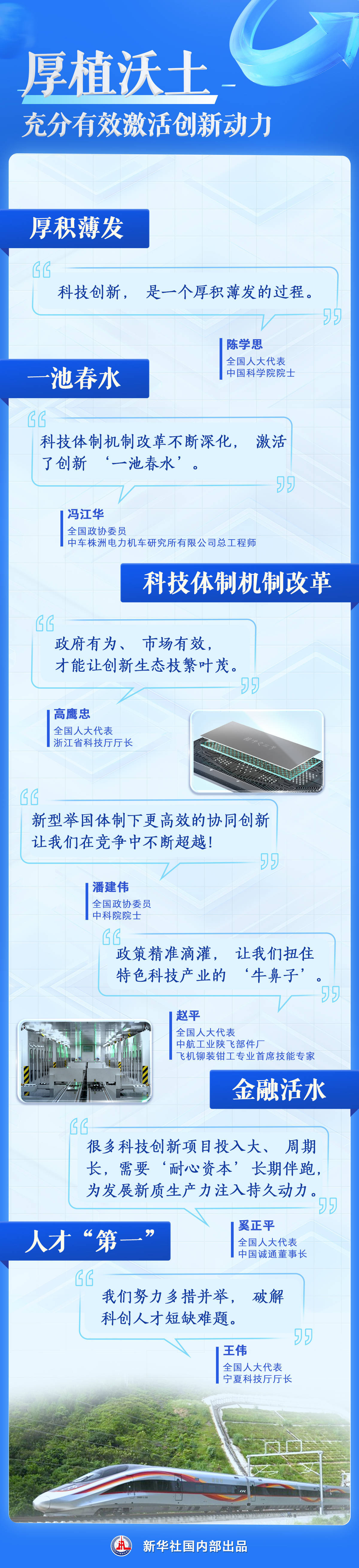 经济政策一线微观察|从“冷资源”到“热经济”:看2025冰雪产业万亿赛道“新热气”