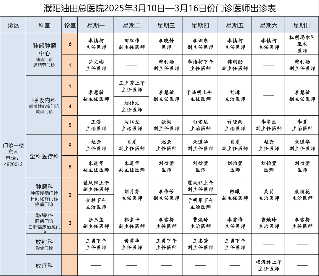 油田儿科坐诊的简单介绍 油田儿科坐诊的简单

先容
（油田医院儿科谁看的好） 儿科