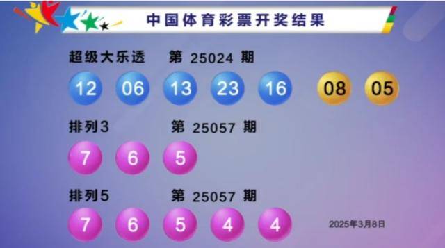 2025024期大乐透开奖结果 开奖号码 - 开奖结果查询 - 开奖回顾_手机搜狐网